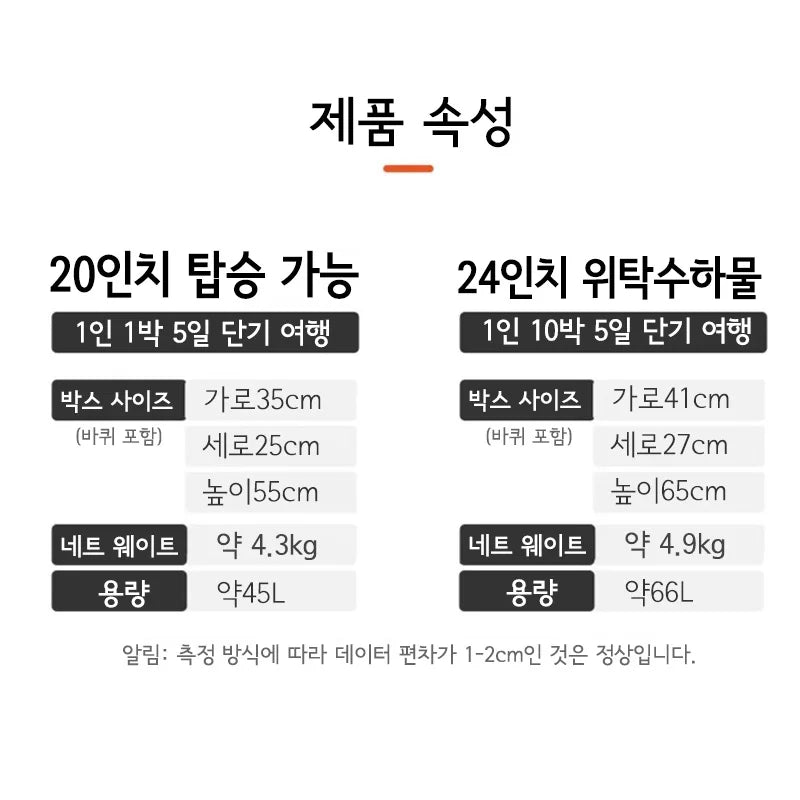 sushimu Koffer, breiter Griff, Reisekoffer für Herren, 20 24, Handgepäck, Damen, PC, Aluminiumrahmen, Trolley.