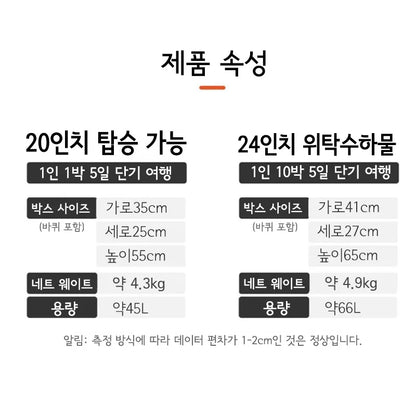 sushimu Koffer, breiter Griff, Reisekoffer für Herren, 20 24, Handgepäck, Damen, PC, Aluminiumrahmen, Trolley.