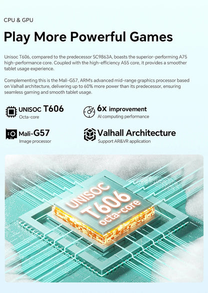 Teclast P30 Android 14 Tablet 10.1" IPS, Max 12GB RAM (4GB+8GB Expansion), 128GB ROM, UNISOC T606, Dual Cameras, Face Unlock.