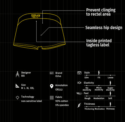 Männer Unterwäsche Boxer Baumwolle Boden Preis Herren Unterhosen Bequeme Unterwäsche Männliche Höschen Atmungsaktive U Pouch Männer Shorts