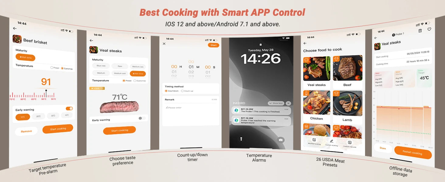 INKBIRD INT-14-BW 3-Mode WiFi/Bluetooth BBQ Thermometer, 4 Wireless Probes, IP67 Waterproof, ±1℃, 25H Battery, Smart App Control.
