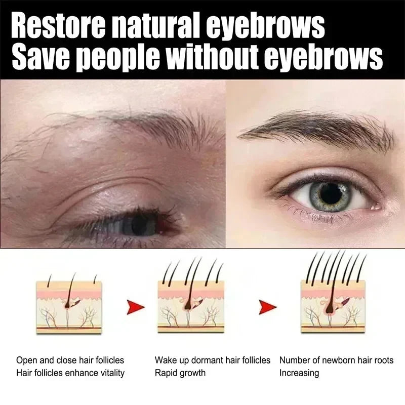 Fast Eyelash Growth Serum Eyebrow Hair Growth Anti Hairs Loss Product Prevent Baldness Fuller Thicker Lengthening Eyebrow Makeup.