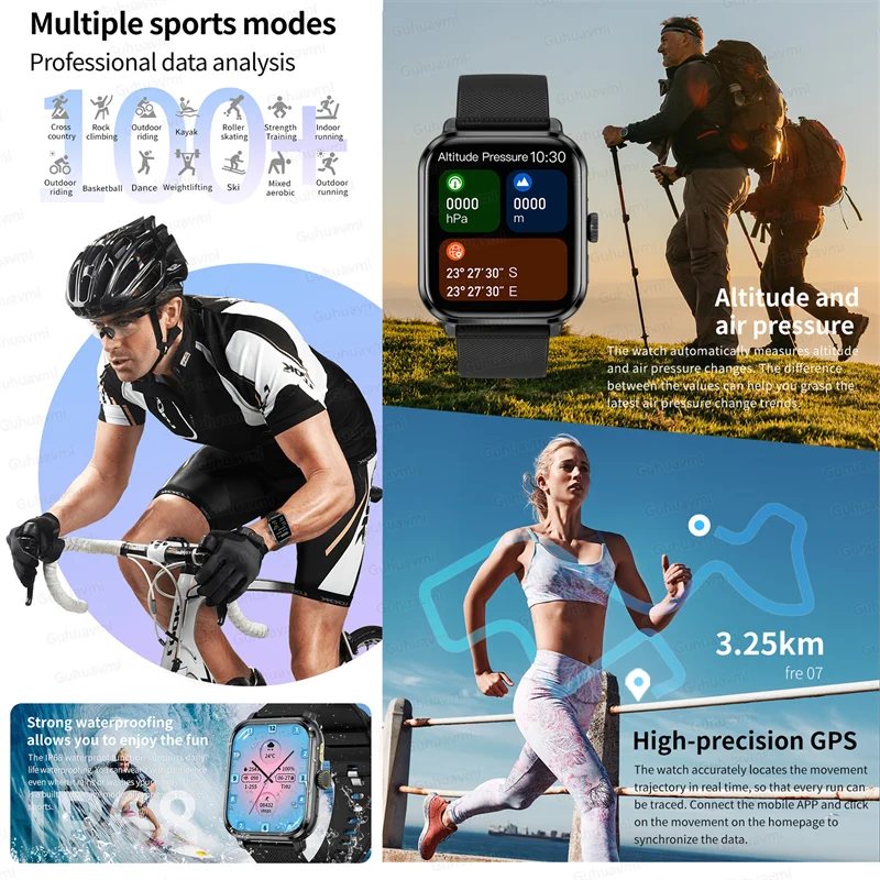 New 1.95" Smart Watch women Voice Call Heart rate Blood Pressure Custom Watches dial GPS Sport trajectory Smartwatch Men Women.