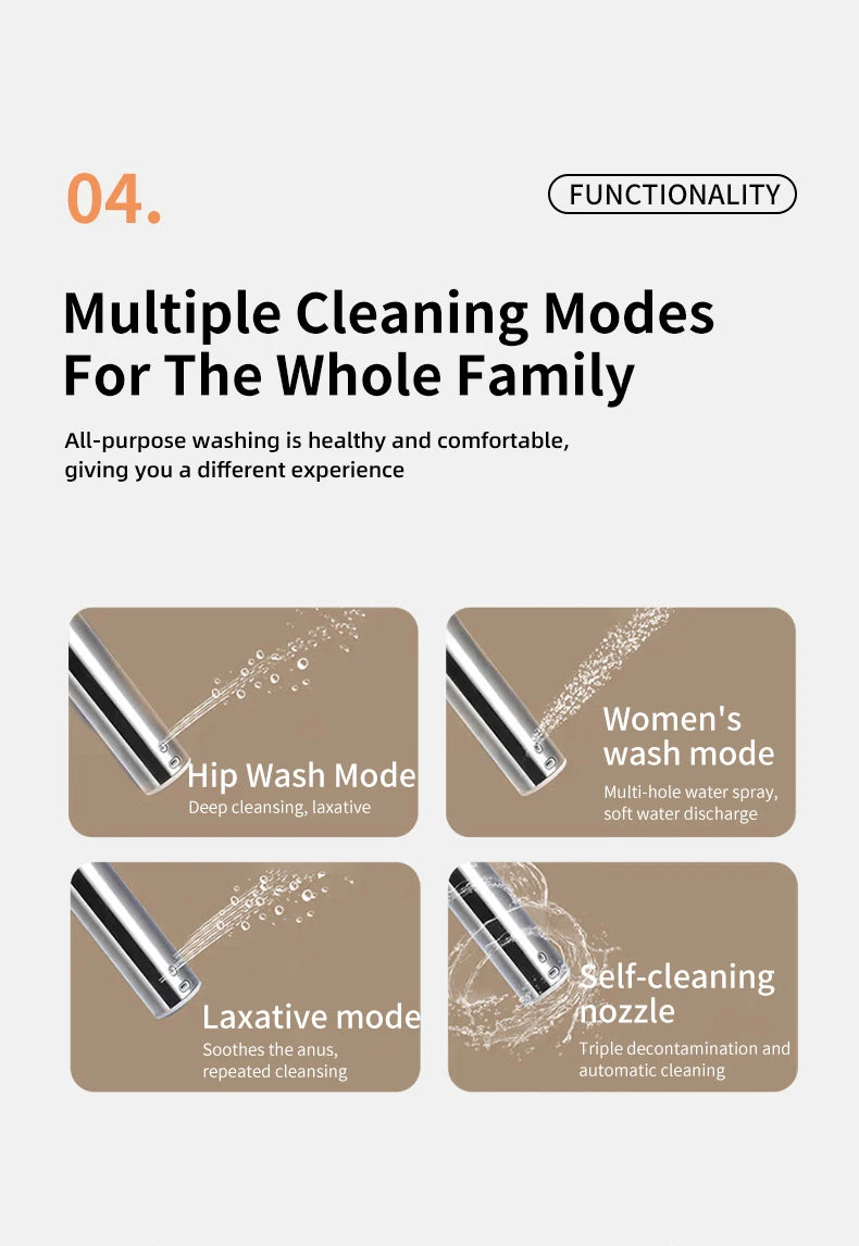 Intelligenter elektronischer Toilettensitzbezug – kabellose Fernbedienung, 3-in-1-Warmsystem, wassersparend – beheizt, trocken, waschen für modernes Badezimmer