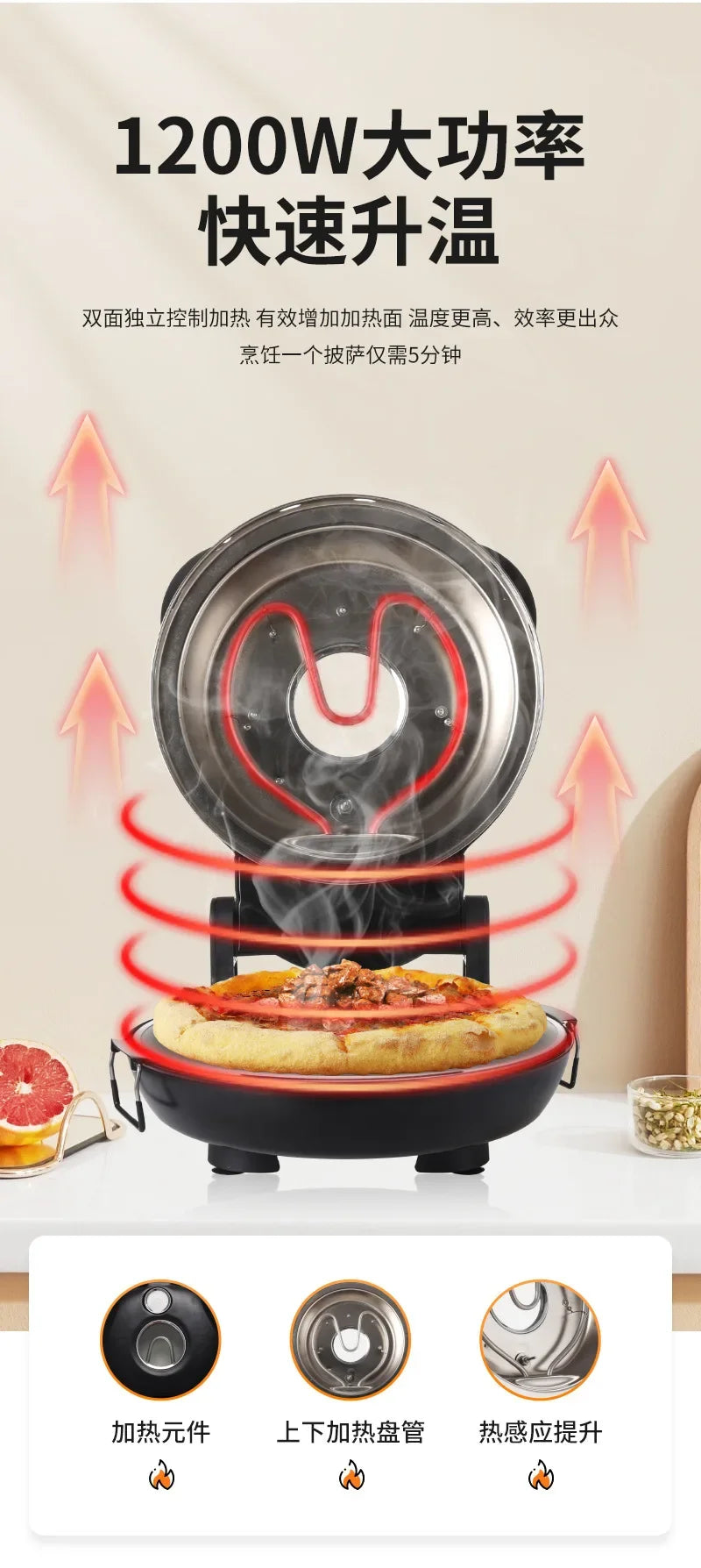 Elektrischer Pizzabereiter, Pizzaofen