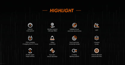 KuKirin G3 Pro Electric Scooter 1200W*2 Dual Motor 52V 23.2Ah Battery 80KM Range 65Km/h Max Speed E-scooter 10 Inch Tires.