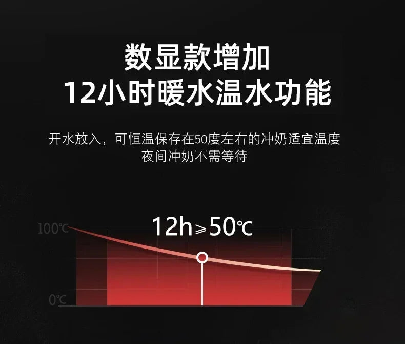 220V 23L Sterilizers Sterilizing Machine Disinfection Bottle Sterilizer Cabinets Cupboard Dish Dryer Disinfecting Disinfectant C