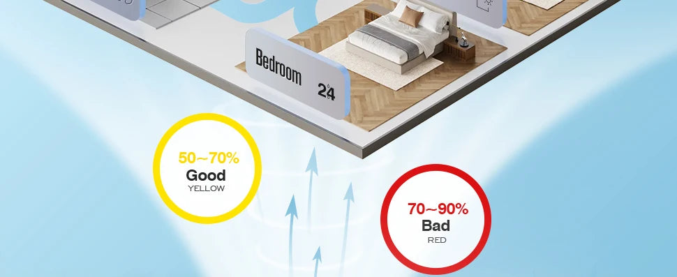 Dehumidifier 20 L, Dehumidifier Cellar Rooms with Digital Display, 24H Timer, Automatic Defrosting, Dry Clothes, Continuous Drai.