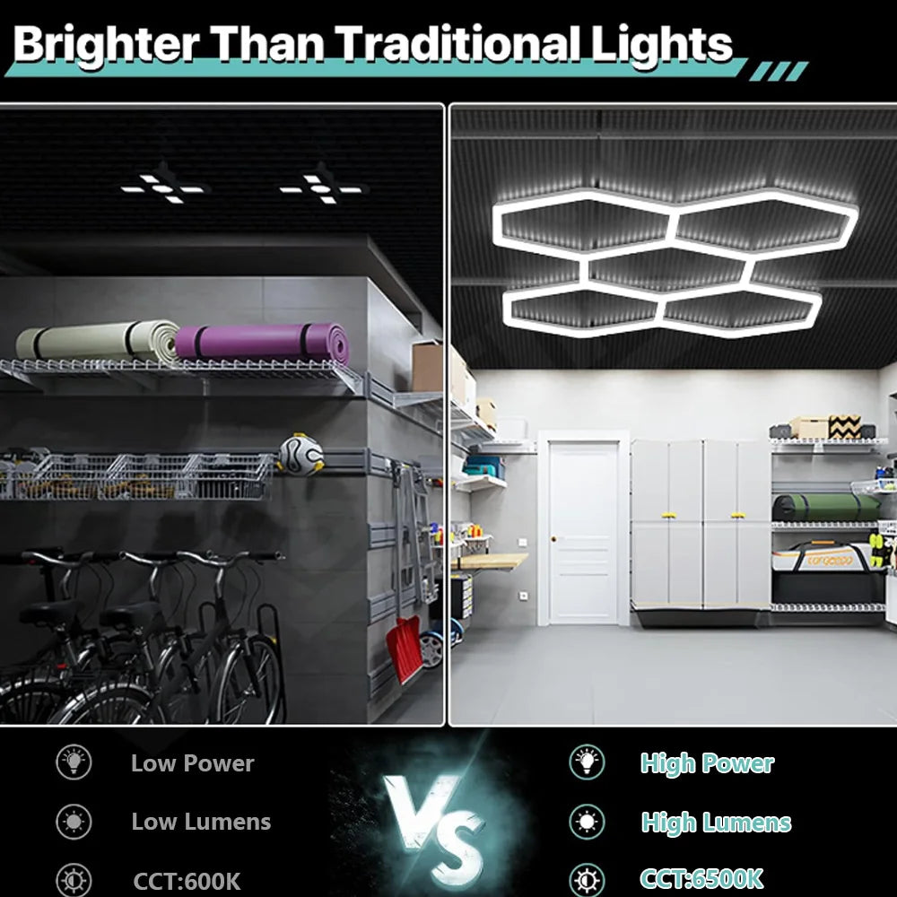High brightness honeycomb hexagonal garage LED light 6500K suitable for garages, 4S workshops, car beauty shops, gyms.