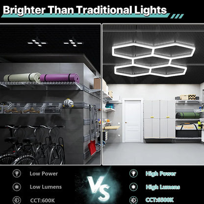 High brightness honeycomb hexagonal garage LED light 6500K suitable for garages, 4S workshops, car beauty shops, gyms.
