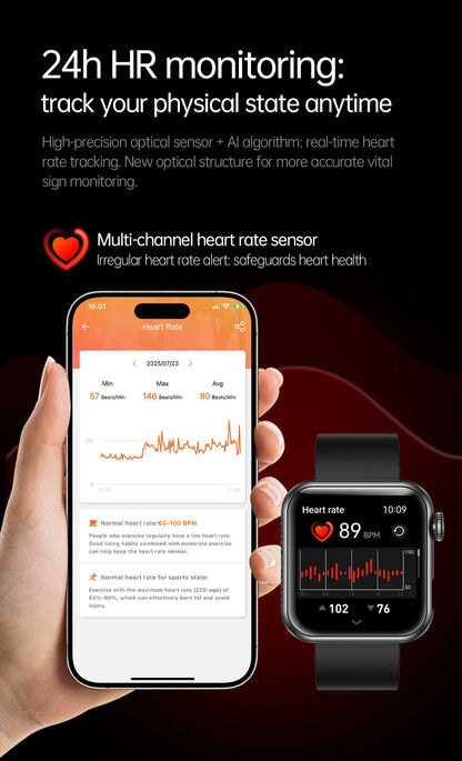2025 New LED Women AI Smart Diagnosis Smart Watch HRV+PPG Blood Pressure Blood oxygen Health monitor IP68 NFC Smartwatches ﻿.
