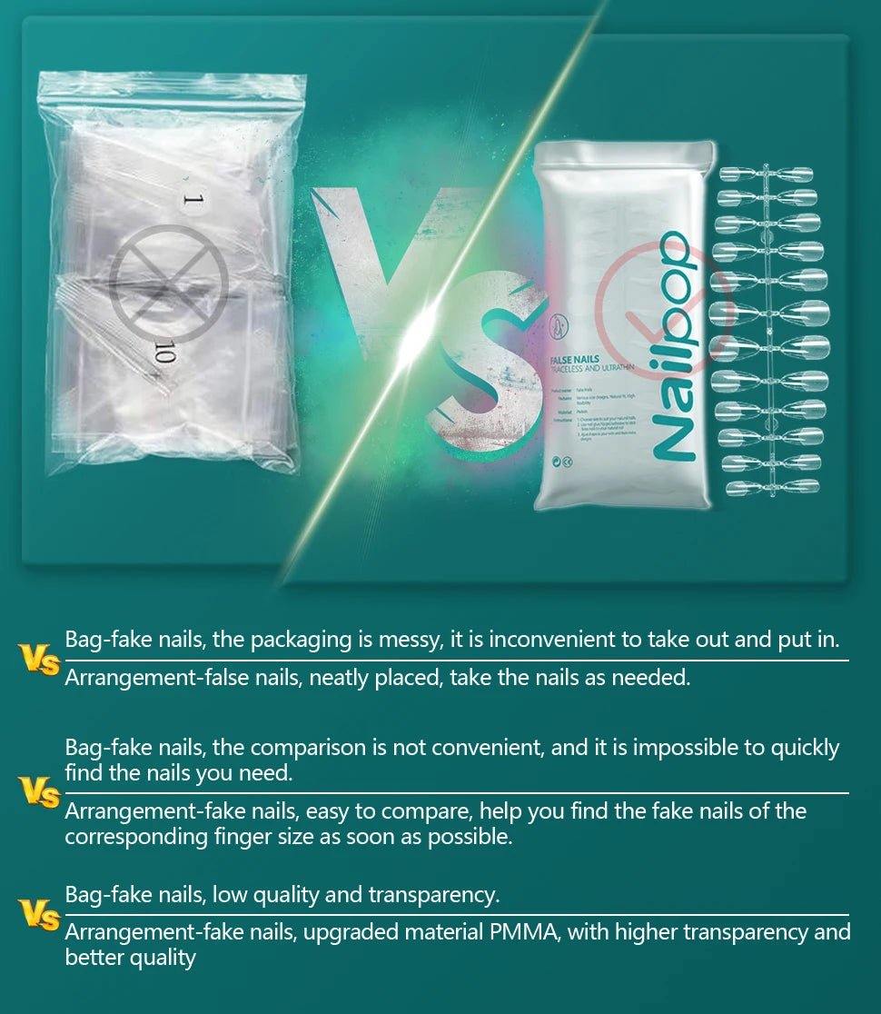 NAILPOP 120pcs Fake Nails Full Cover Press on Nails Coffin Soft Gel American Pose Capsule False Nail Tips for Extension System.