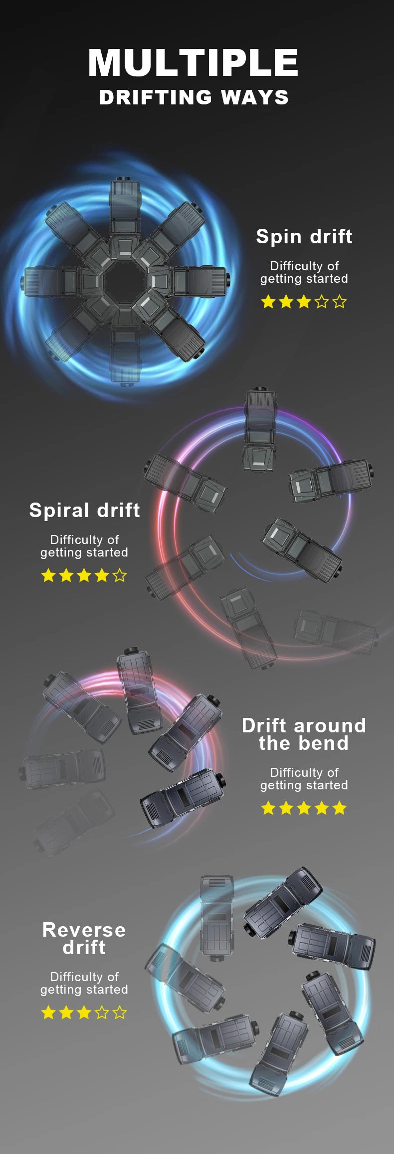 2.4G 4WD 1:64 RC Car High speed Tabletop Remote Control Car Mini Off-Road Climbing Car Mini GTR Racing Desktop Car Children Gift.