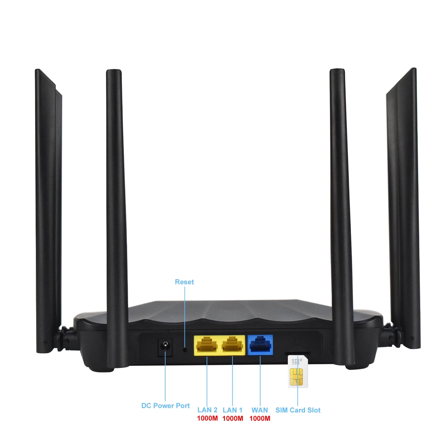 KUWFi CAT4 4G CPE Router 1200Mbps 2.4G 5GHz Dual Band WiFi Router LTE Modem with Gigabit RJ45 Port USIM Slot External Antennas.