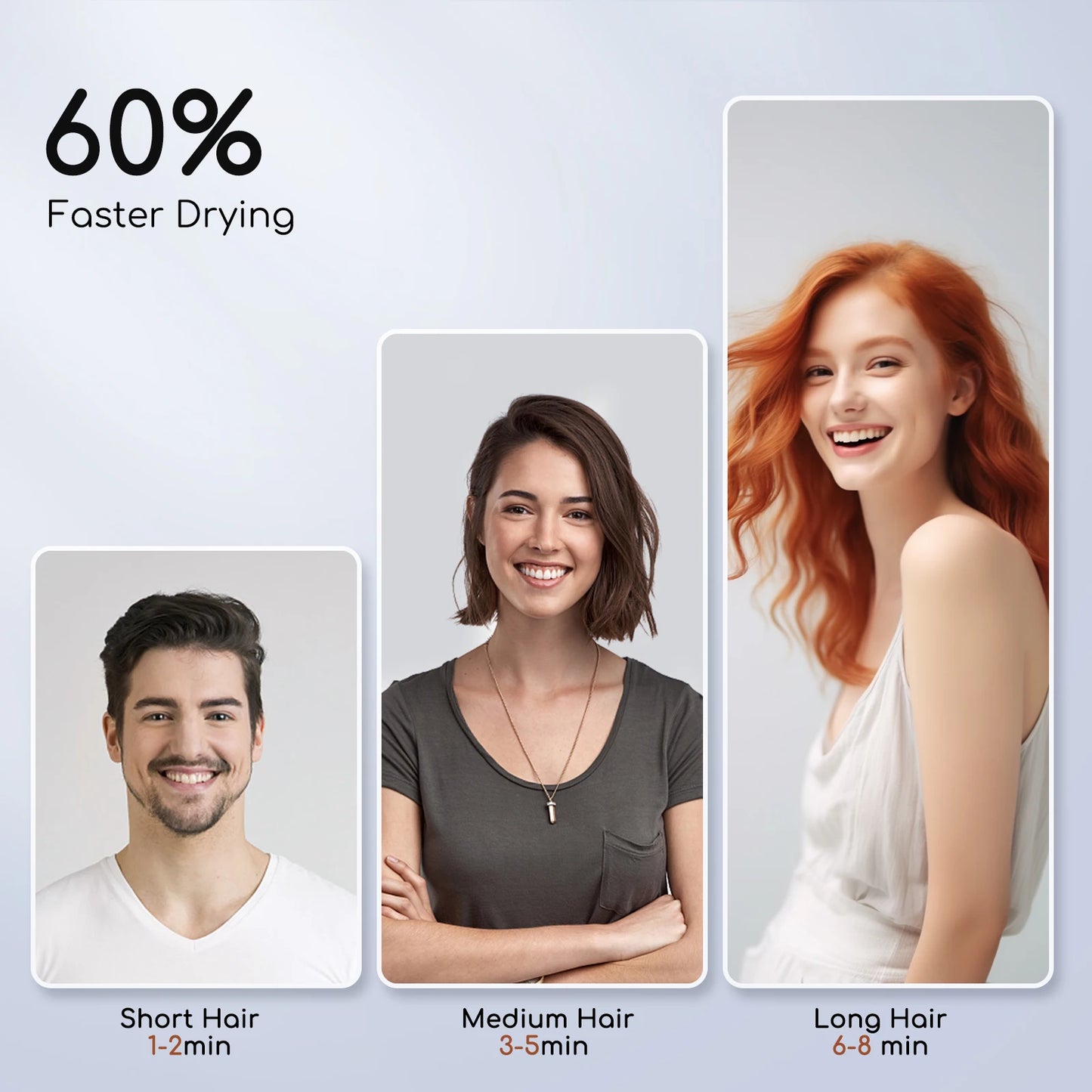 Aigostar Lora Professional Hair Dryer 2400 W Hair Dryer for Hair Ions 2 Speed and 3 Settings Cooling Button Hair Dryer.