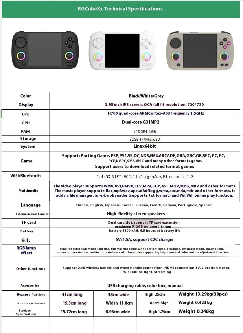 ANBERNIC RG Cube XX Handheld Game Console 3.95 Inch HDMI TV Connect WiFi Pairing Birthday Gift.