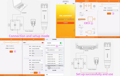 Comfast AC1200 Outdoor Wifi signal Extender AP Router 2.4/5Ghz Dual Dand Long Range 1200mpbs Wireless Wifi repeater waterproof