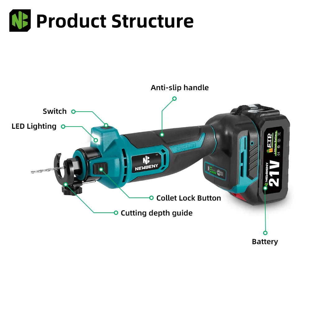 NEWBENY 3-Gang-Bürstenloses elektrisches Trockenbau-Ausschnittwerkzeug Holz Trockenbau Sheetrock Drehsäge Elektrowerkzeug für Makita 18–21 V Batterie-Pin