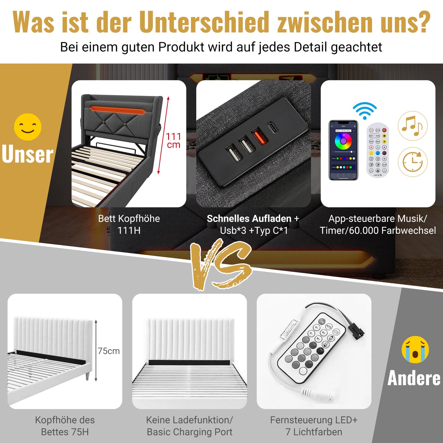 KOMHTOM Doppelbett Leinen, mit USB und Typ C-Port, 360-Surround-LED-Funktion, Hydraulischer Stauraum, ohne Matratze