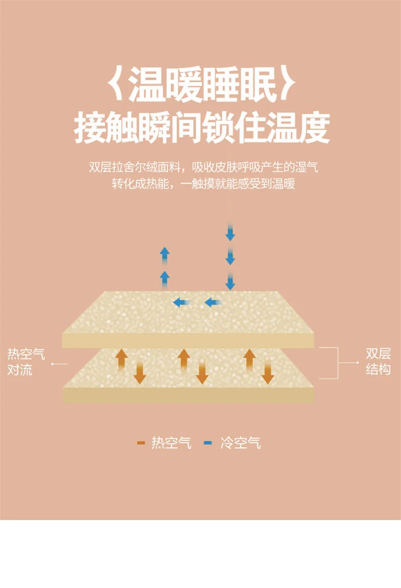 Double Sided Printed Autumn Winter Blankets for Bed Soft Warm Encrypted Flocking Raschel Blanket Skin Friendly Weighted Blanket.