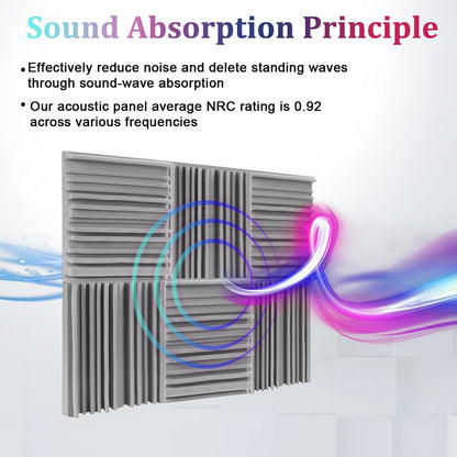 Sound Absorbing Equipment 6/12/24 Pcs, Home Music Noise Isolation Wall Panel, Broadband Acoustic Panels Soundproof Foam Padding