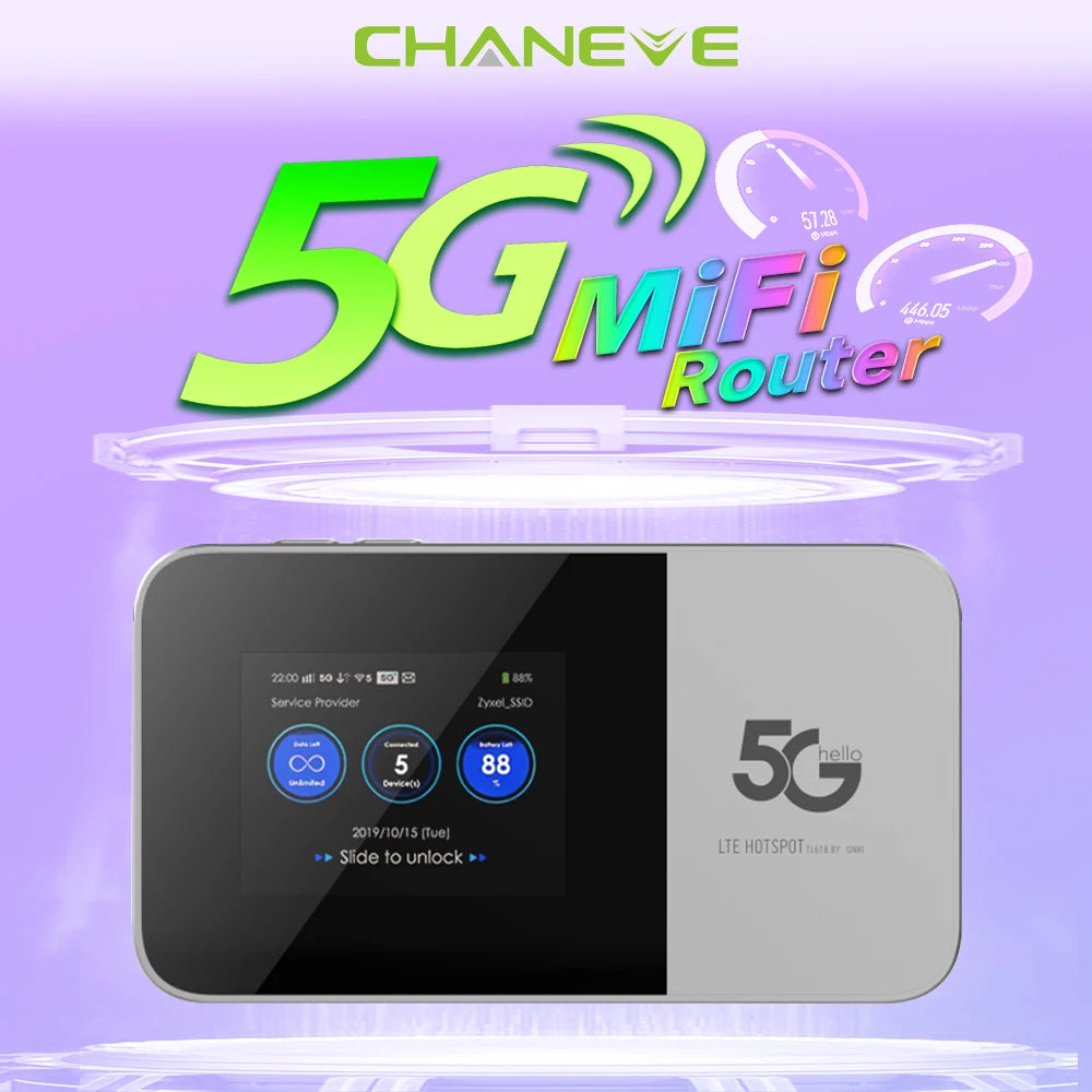 5G Pocket WiFi Router 5Ghz Dual Band Mobile LTE 4G Hotspot MiFi Car Broadband Access Point Modem WLAN Device With Sim Card Slot.