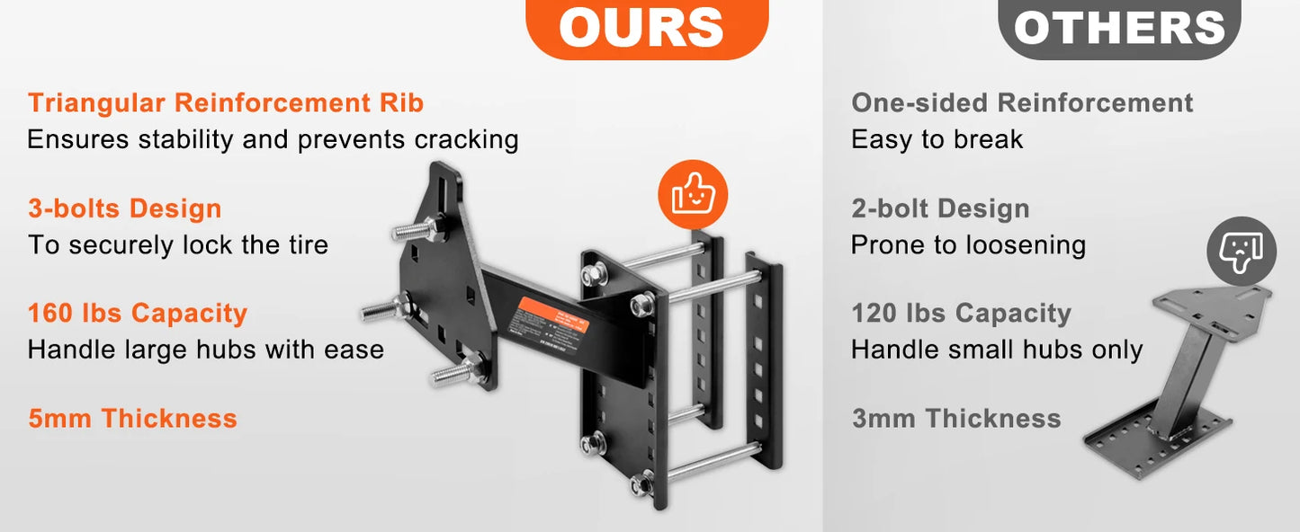 SucceBuy 160 lbs Ersatzreifenträger mit Befestigungsschrauben, Halterungsschuhe an Bolzenmustern, Reifenmontage-Radhalter für Anhänger, Wohnmobile