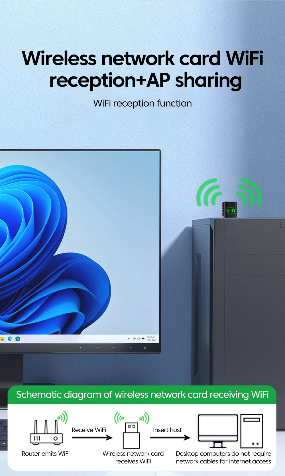 WiFi 6 Wireless Lan Card Driver Free USB Wifi Adapter Dual Band 2.4G/5GHz Wifi Card Bluetooth 5.4 Wifi Antenna For PC Laptop.