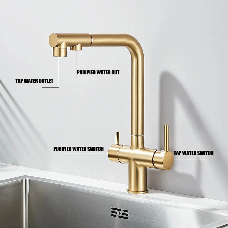 Pulling Filter Kitchen Faucet Hot & Cold Water Mixer Dual Mode Filtration Purification Kitchen Sinks 360 Rotation