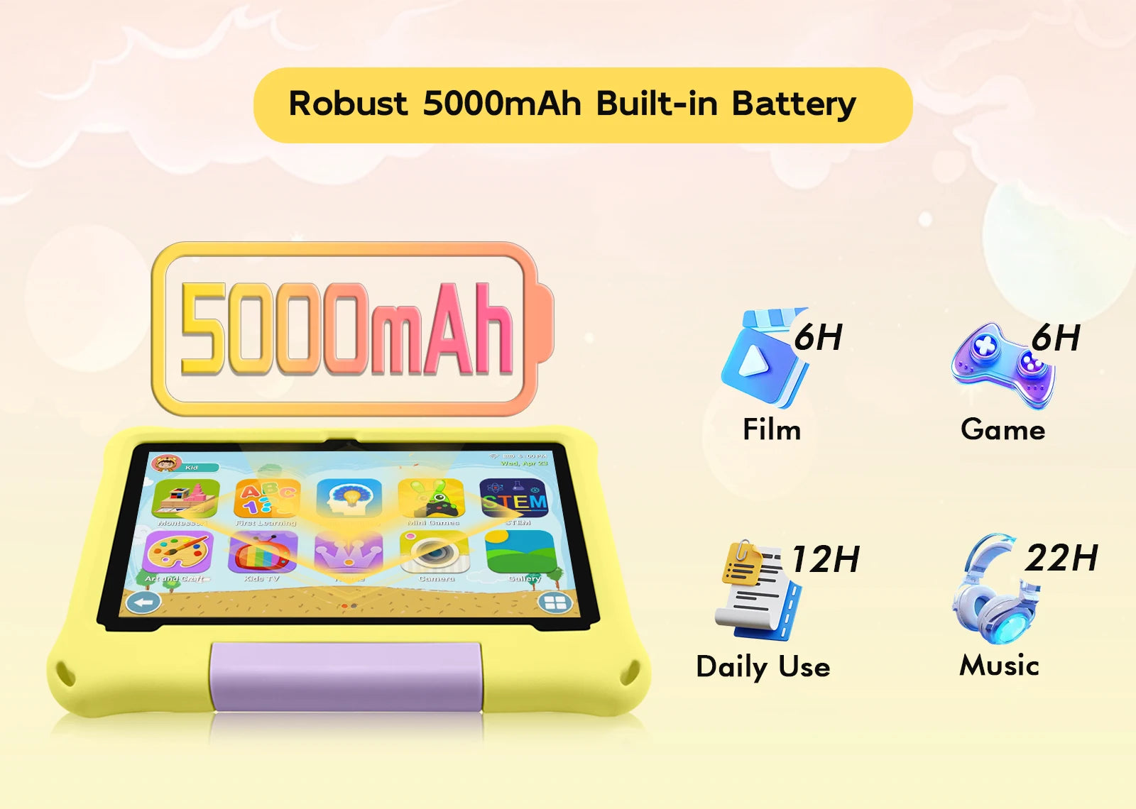 ANRY 10.1 inch Kids Android 15 Tablet 8GB (4+4GB) RAM 64GB ROM 5000Mah Octa-core 5G Wifi Children's Learning Educational Tablets.