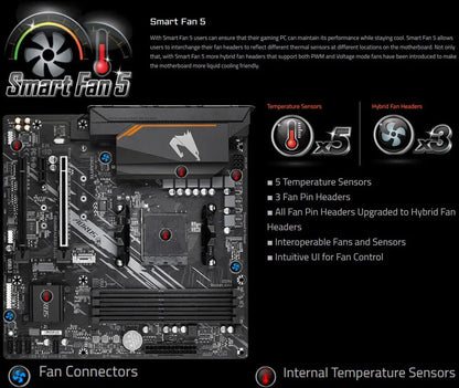 GIGABYTE New B550M AORUS ELITE Motherboard Micro-ATX Socket AM4 For Ryzen 5000 4000 3000 Series CPU Dual Channel DDR4 SATA3 M.2.