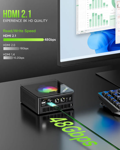 GMKtec Gaming Mini PC K11 K8 Plus M7 AMD Ryzen 9 8945HS 8845HS 6850H Computers PC Oculink WiFi 6 USB3.2 USB-C 4.0 BT5.2 DP HDMI.