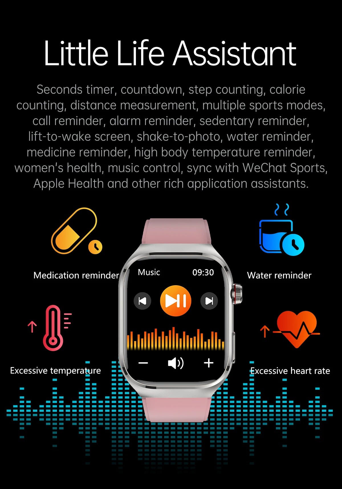 2025 New For XIAOMI Uric acid Blood lipids Smart Watch Men ECG+PPG Blood pressure Blood oxygen Bluetooth Call Health Smartwatchs