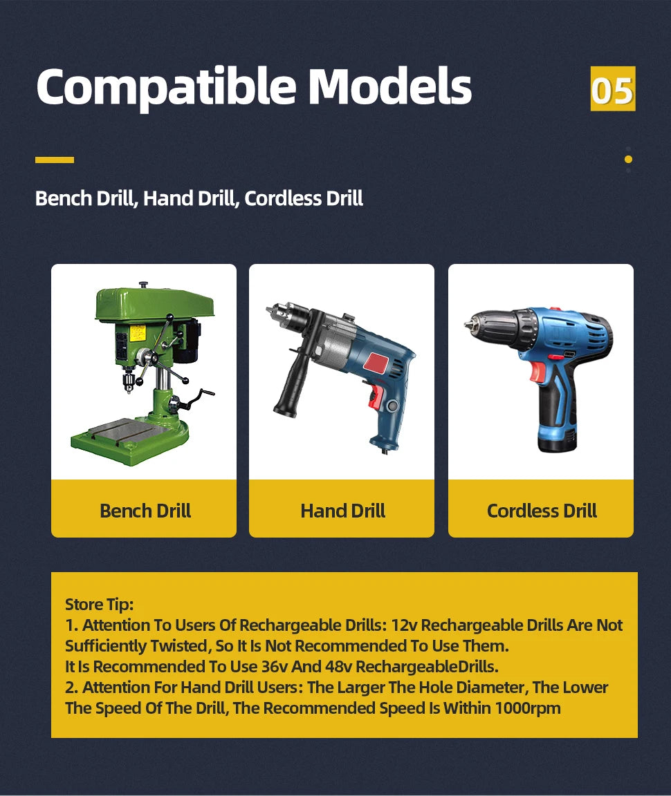 3-12 4-12 4-20 4-32mm HSS Titan Stufenbohrer Konischer Bühnenbohrer für Metall Holz Hochgeschwindigkeits-Stufenbohrer-Set Elektrowerkzeuge