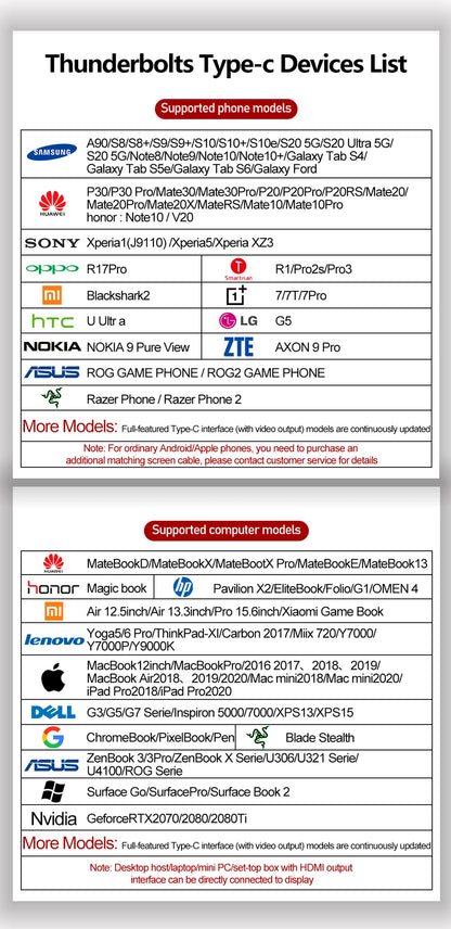 ZSUS 2160*1440  14-inch 2K Portable Monitor 60HZ For Laptop XBox PS4 / 5 Switch TV Box Cell Phone PC Extension  Mobile.