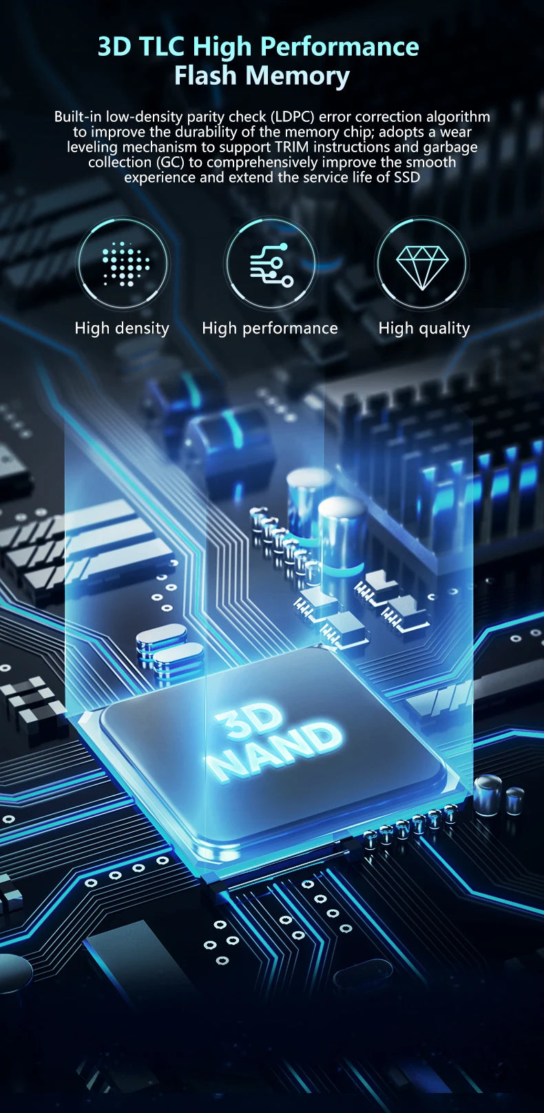 GUDGA 2.5 Inch SATA III SSD Solid State Drive Hard Disk Drive 960GB Internal Solid Hard Drives For Laptop Desktop Computer.