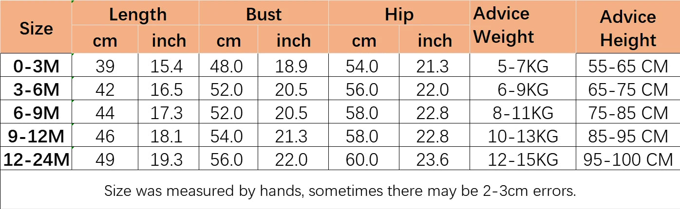 Neugeborenen Sommer Baby Junge Mädchen Cartoon Kurzarm Spielanzug-bodysuit Overall Overall Einem Stück Outfit Kleidung.