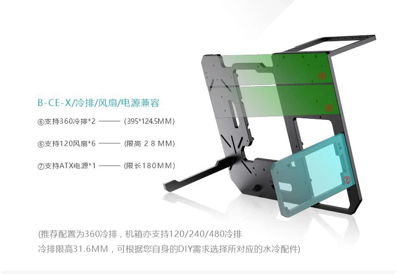 Granzon B-CE-X Open Frame Chassis Distro Plate Water Cooling Computer Case Vertical Horizontal, DIY Display.