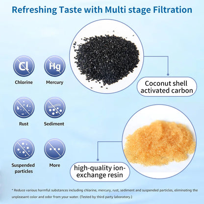 Aoresac Pur® Plus Water Filter/pur water filter replacement for dispenser with 6-layer combination filter element/Compatible