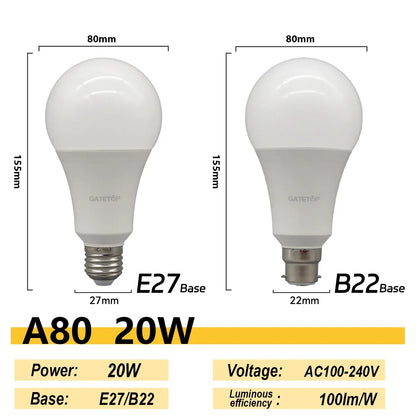 4PCS E27 B22 Basis Led-lampe 8W 18W 20W 24W Lampen Hight Lumen AC220V 230V 110V Licht Lampen für Home Derection Wohnzimmer Beleuchtung