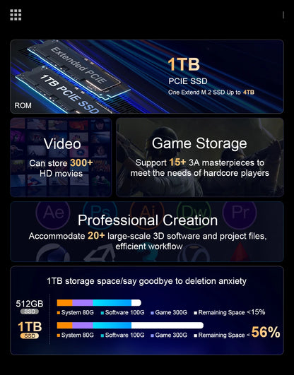 Laptop 16-inch 13th Gen Intel i7-13620H 32GB DDR4+1TB SSD 2.5K IPS 120Hz Face Unlock Notebook WiFi6 Gaming Computer.