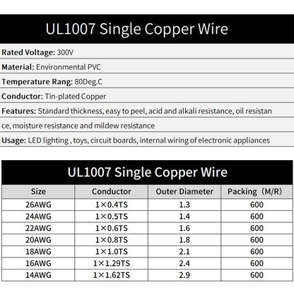 5M/50M Single Core Wire UL1007 PVC Tinned Copper Line 14/16/18/20/22/24/26 AWG Solid Cord LED Line DIY Equipment Electric Cable.