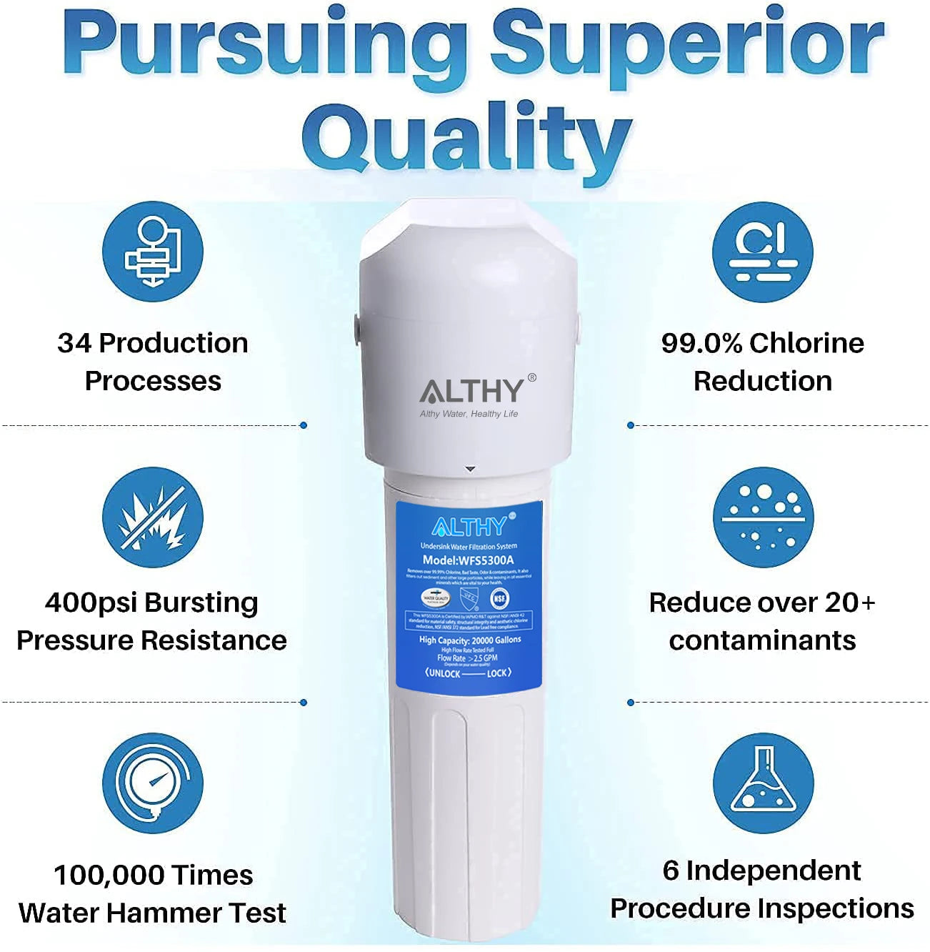 ALTHY Under Sink Drinking Water Filter Purifier -NSF/ANSI Certified Direct Connect Under Counter Drink Water Filtration System.