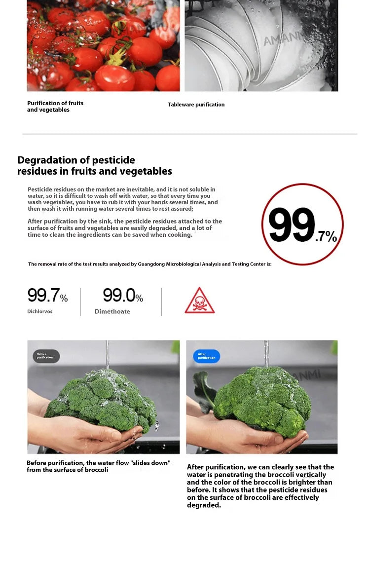 Water Catalyst Stainless Steel Kitchen Sink Multifunctional Smart Double slot Cleaning Ingredients Dishes Kitchen Sink