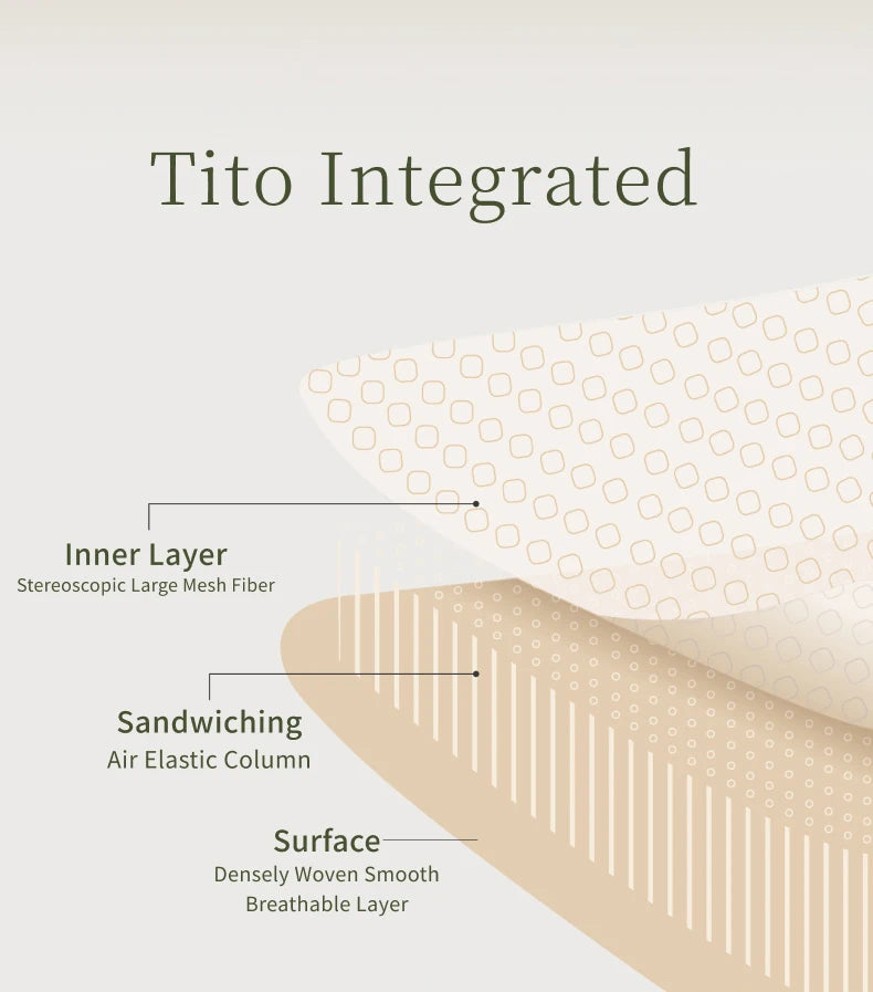 SUJIIN Wireless Plus Size Bras Women Anti-sagging Comfortable Breathable Soft Support Bralettes Big Breasts Push Up Bra MX219A