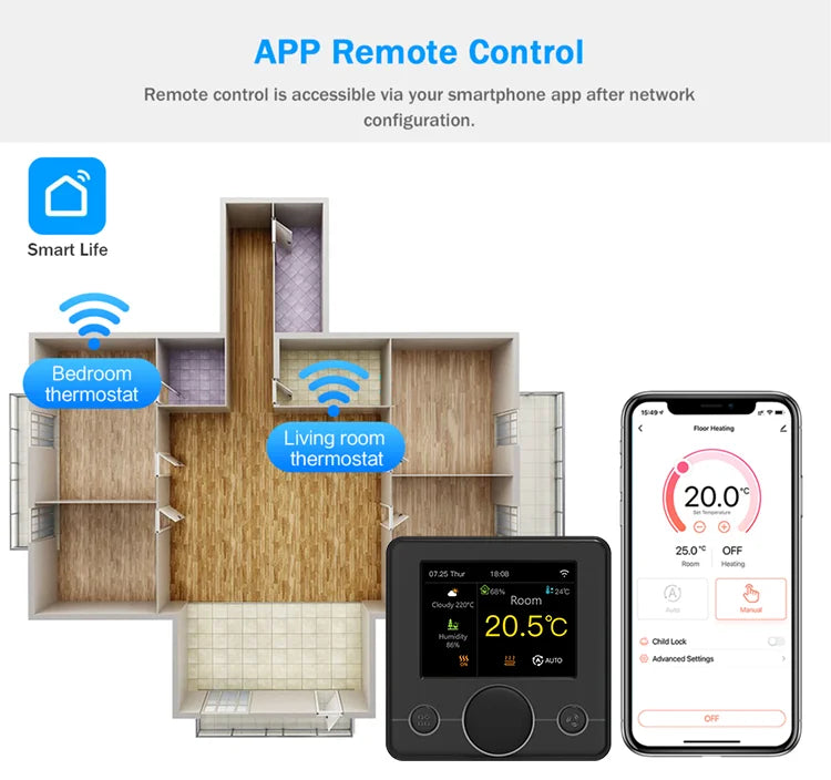 Tuya Wifi Heating Thermostat Smart Thermostat Gas Boiler  Floor Heating Termostato Digital Temperature Controller Smart Life Ale.