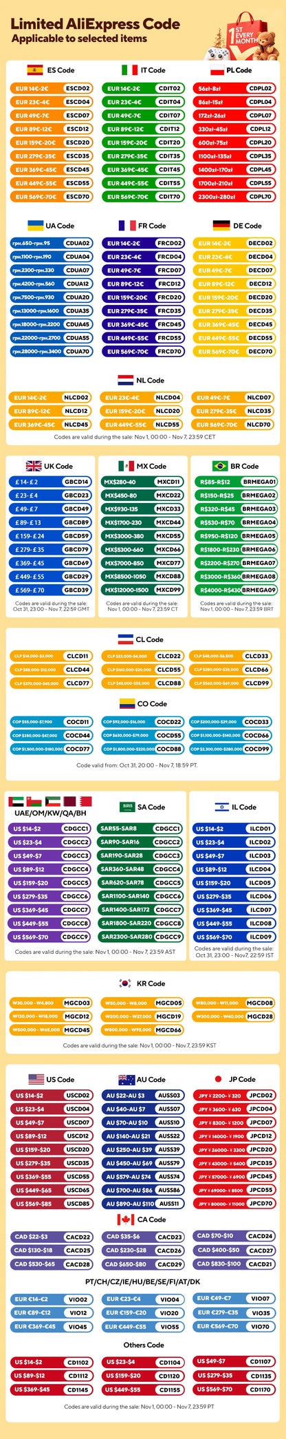 12-Zoll-Elektro-Pizzaofen für den Innenbereich, Arbeitsplattenhersteller mit Keramiksteinen, erhitzt bis zu 420 ℃   für köstliche, gebackene Pizzeria-Steine
