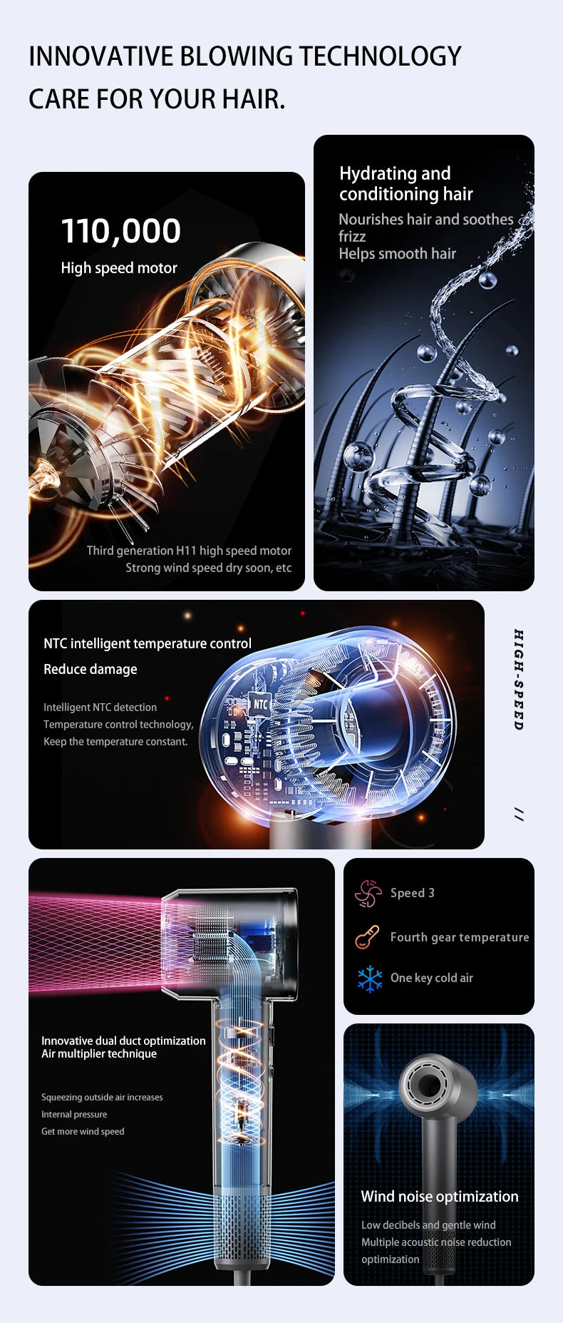 High Speed Electric Hair Dryer High Power 1600W Negative Ion Hair Care Fast Drying Low Noise No Hair Injury