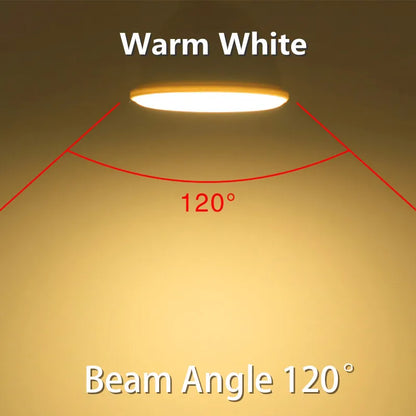 1-10PCS LED Strahler Birne E27 E14 MR16 GU10 AC220V 6W 24/120 Grad Strahl Winkel hohe Lumen Indoor LED Energiesparende Lichter Birne.