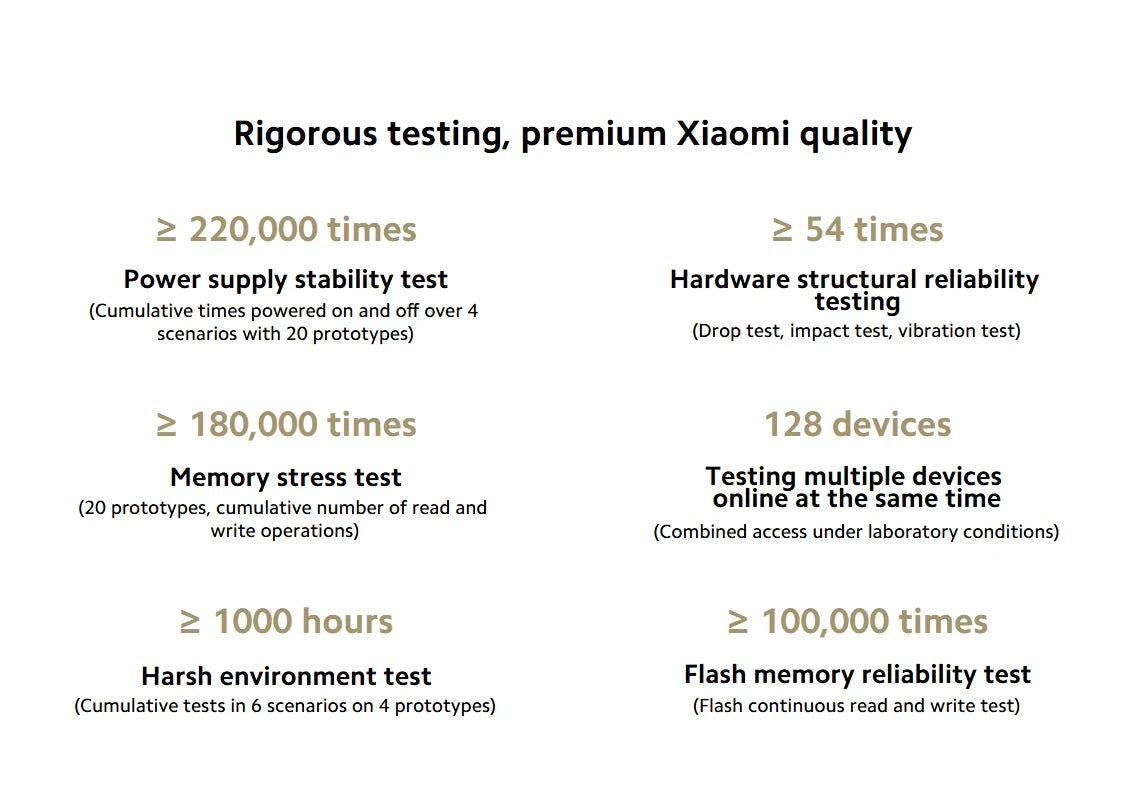 Xiaomi Router AX3000T 2.4G 5G Mesh Technology WiFi 6 Efficient Wall Penetration Children Online Protection WiFi Router Repeater